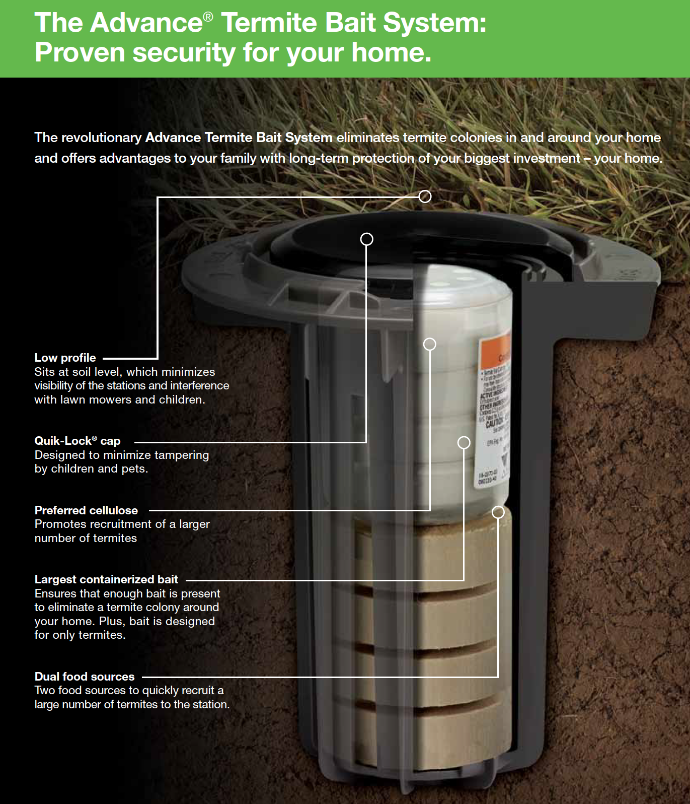 Advance Termite Bait System - Proven Security for your Home